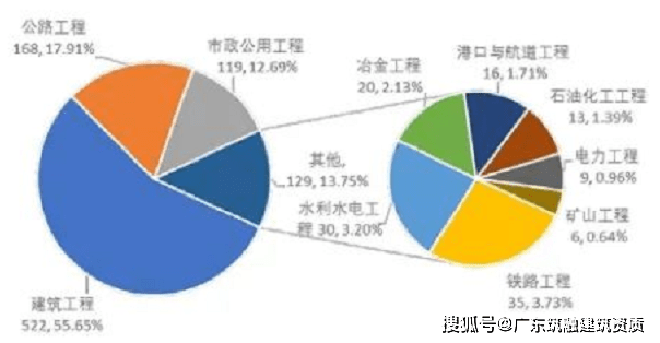 2019考研报考北京招生单位考生共38万余人 增幅18.7%