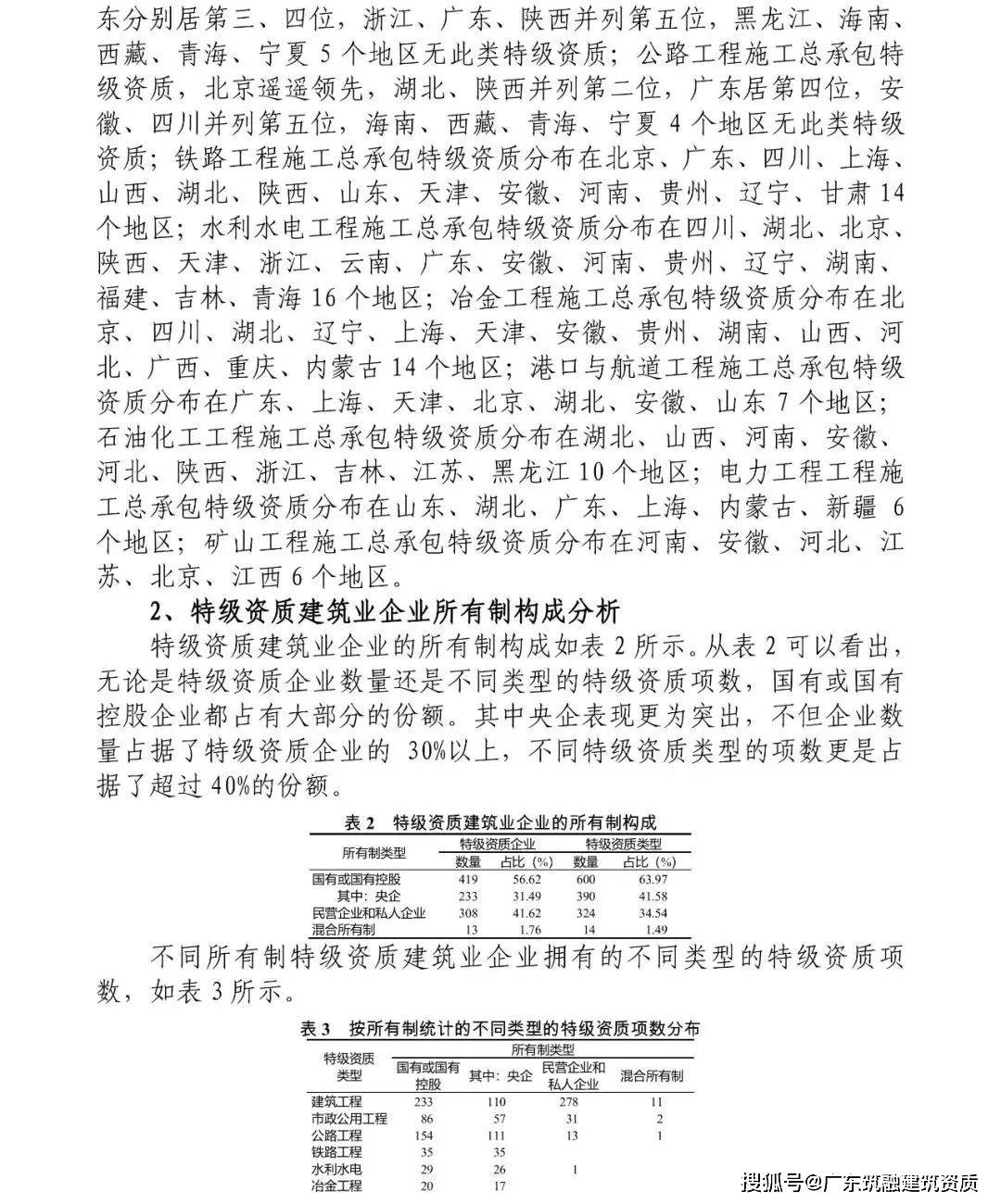 上海出台新政：每年将抽检5%硕士学位论文