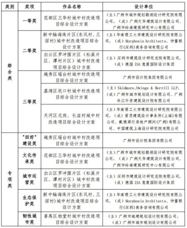 QQ_1758274235754.png